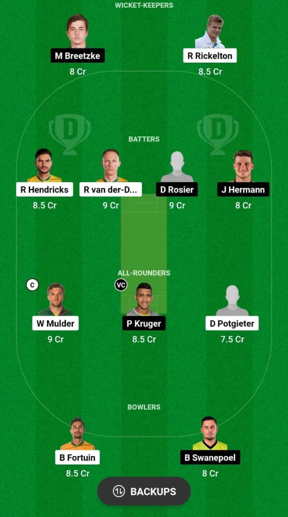 LIO vs WAR Dream11 Prediction Fantasy Cricket Tips Dream11 Team South African T20 Challenge 2024 