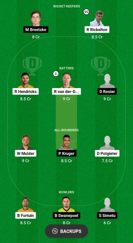 LIO vs WAR Dream11 Prediction Fantasy Cricket Tips Dream11 Team South African T20 Challenge 2024 