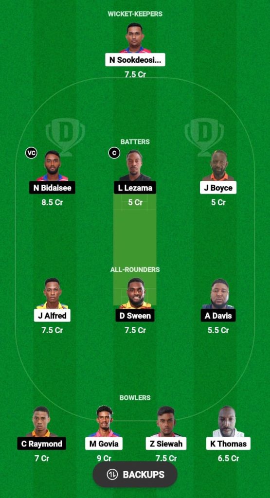 KBR vs NML Dream11 Prediction Fantasy Cricket Tips Dream11 Team Dream11 Tobago T10 Blast 2024