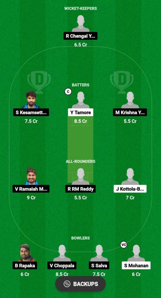 RS vs RCH Dream11 Prediction Fantasy Cricket Tips Dream11 Team Kuwait Ramadan T10 Challengers Cup 2024 