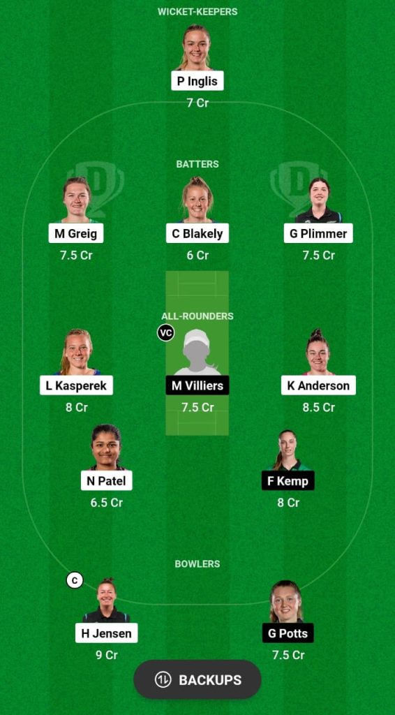 NZ-A-W vs ENG-A-W Dream11 Prediction Fantasy Cricket Tips Dream11 Team England A Women Tour of New Zealand 