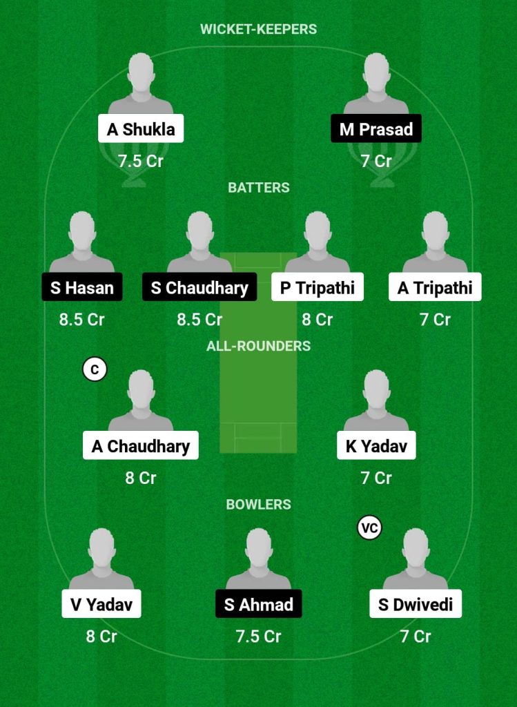 LNC vs KNC Dream11 Prediction Fantasy Cricket Tips Dream11 Team East UP T20 Club Championship 2024 