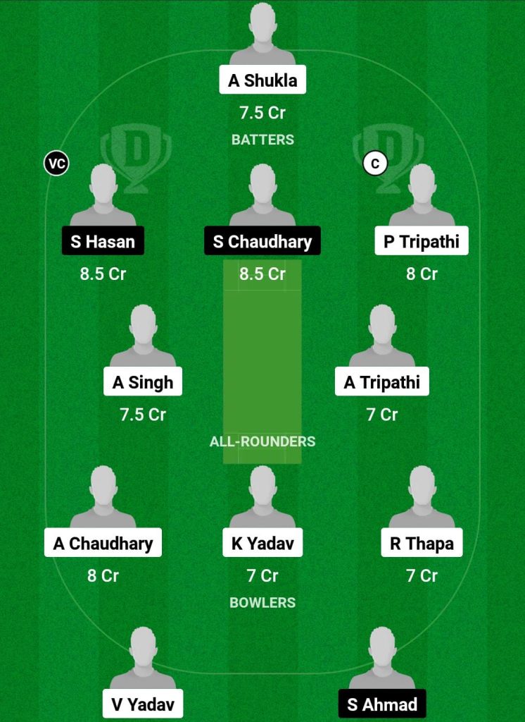 LNC vs KNC Dream11 Prediction Fantasy Cricket Tips Dream11 Team East UP T20 Club Championship 2024 