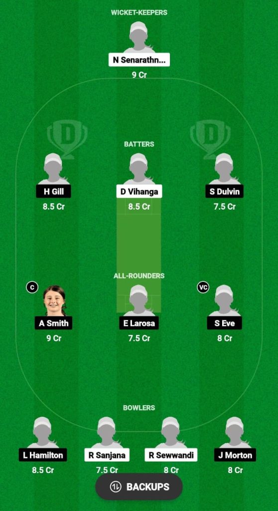 SL-WU19 vs AU-WU19 Dream11 Prediction Fantasy Cricket Tips Dream11 Team Women's Under-19 T20I Tri Series 