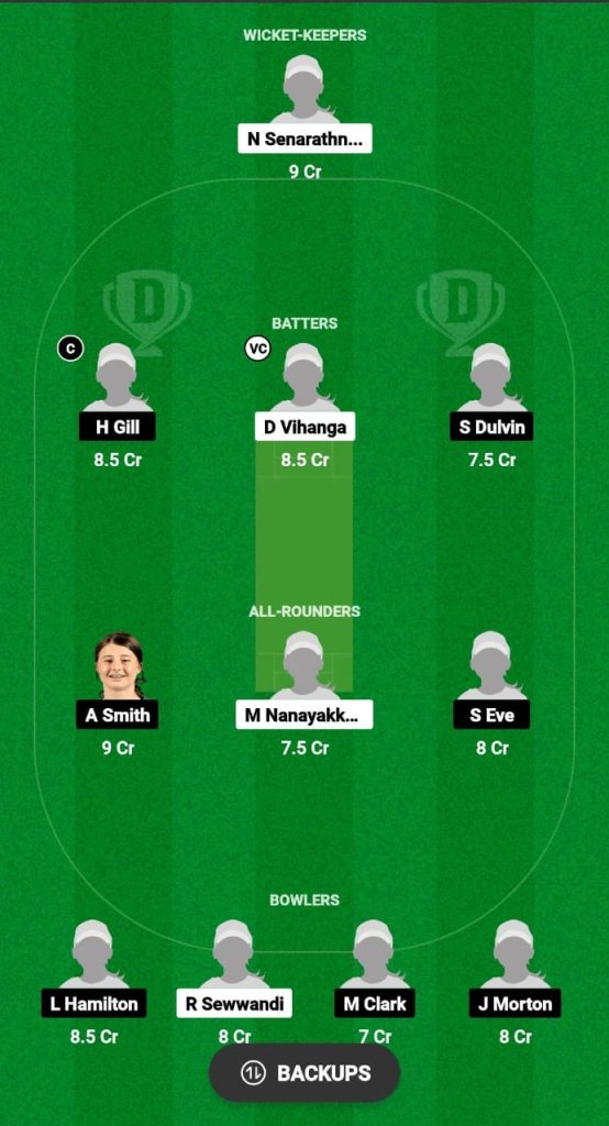 SL-WU19 vs AU-WU19 Dream11 Prediction Fantasy Cricket Tips Dream11 Team Women's Under-19 T20I Tri Series 