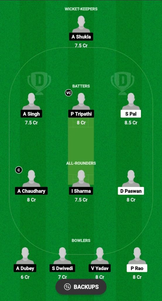 TWC vs LNC Dream11 Prediction Fantasy Cricket Tips Dream11 Team East UP T20 Club Championship 2024 