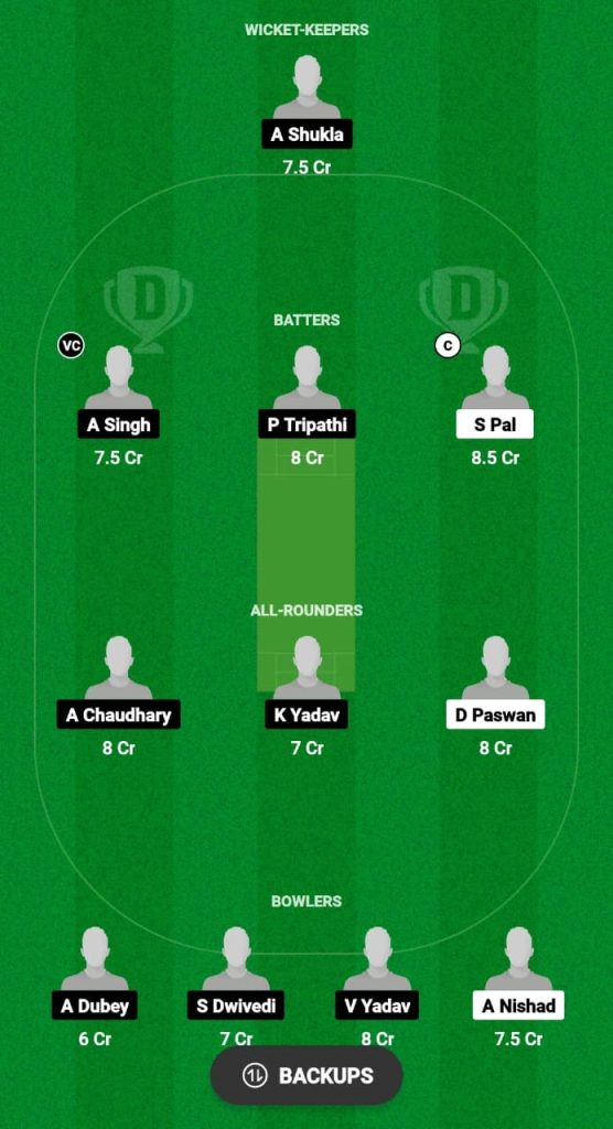 TWC vs LNC Dream11 Prediction Fantasy Cricket Tips Dream11 Team East UP T20 Club Championship 2024 