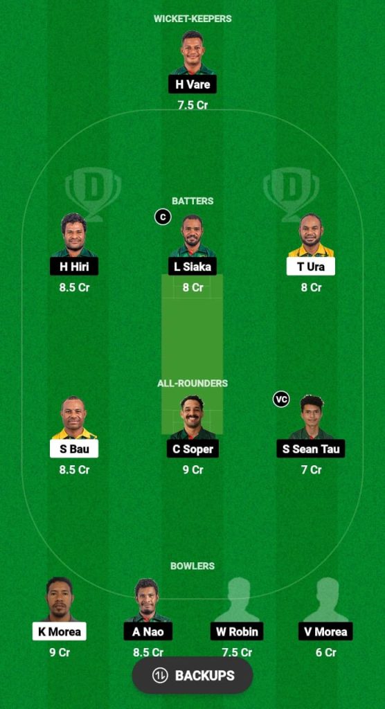 BLB vs CAS Dream11 Prediction Fantasy Cricket Tips Dream11 Team Isuzu Men's T20 Smash 