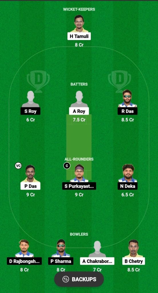 NBC vs BCC Dream11 Prediction Fantasy Cricket Tips Dream11 Team Guwahati Premier League T20