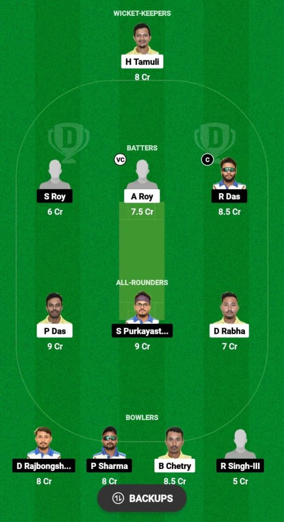 NBC vs BCC Dream11 Prediction Fantasy Cricket Tips Dream11 Team Guwahati Premier League T20