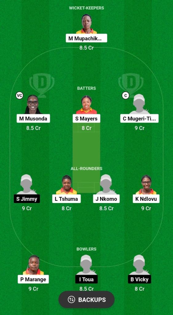 ZM-W vs PNG-W Dream11 Prediction Fantasy Cricket Tips Dream11 Team Papua New Guinea Women Tour of Zimbabwe 