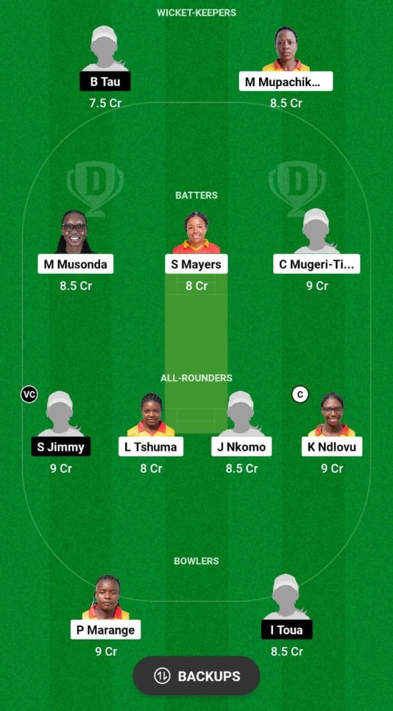 ZM-W vs PNG-W Dream11 Prediction Fantasy Cricket Tips Dream11 Team Papua New Guinea Women Tour of Zimbabwe 