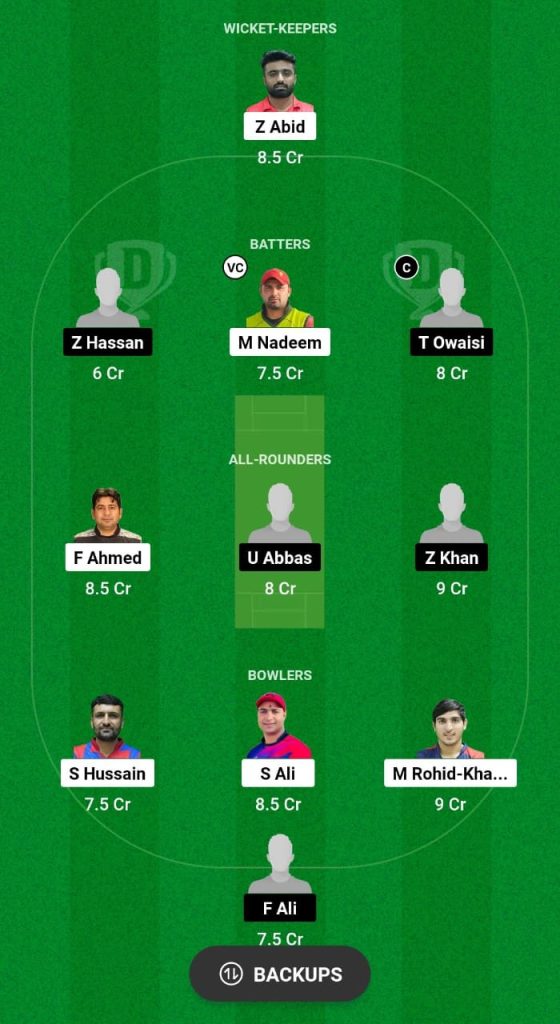 TVS vs KHE Dream11 Prediction Fantasy Cricket Tips Dream11 Team Sharjah Ramadan T20