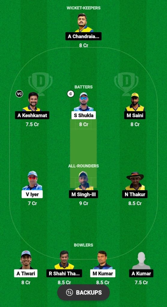 KAW vs TT Dream11 Prediction Fantasy Cricket Tips Dream11 Team JCL T10 