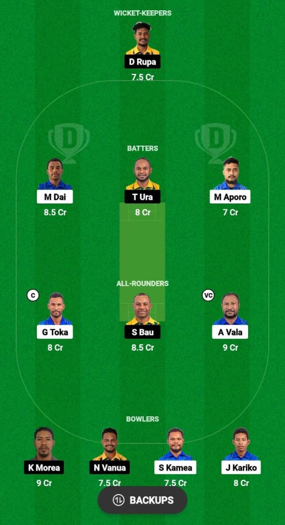 MAR vs BLB Dream11 Prediction Fantasy Cricket Tips Dream11 Team Isuzu Men's T20 Smash 