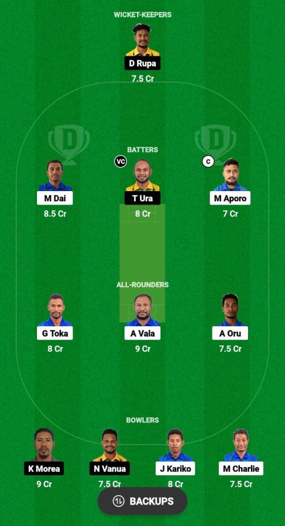 MAR vs BLB Dream11 Prediction Fantasy Cricket Tips Dream11 Team Isuzu Men's T20 Smash 