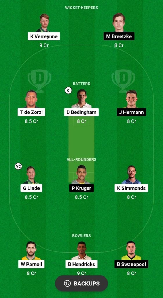 WEP vs WAR Dream11 Prediction Fantasy Cricket Tips Dream11 Team South African T20 Challenge 2024 