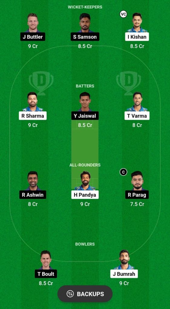 MI vs RR Dream11 Prediction Fantasy Cricket Tips Dream11 Team IPL 2024