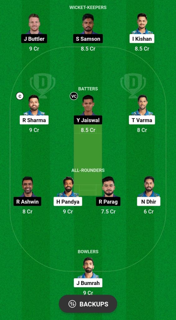 MI vs RR Dream11 Prediction Fantasy Cricket Tips Dream11 Team IPL 2024