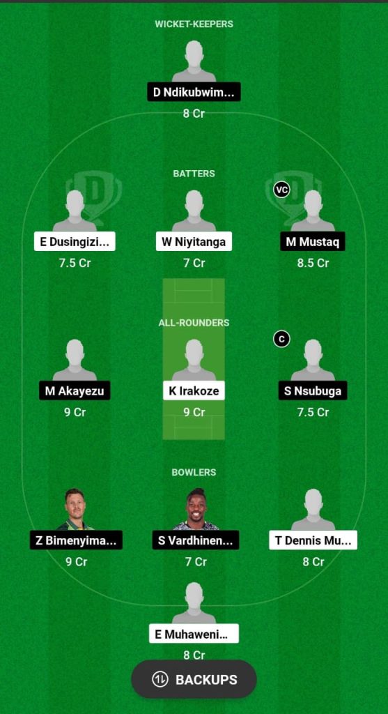 RG vs CHG Dream11 Prediction Fantasy Cricket Tips Dream11 Team RCA Men's T20