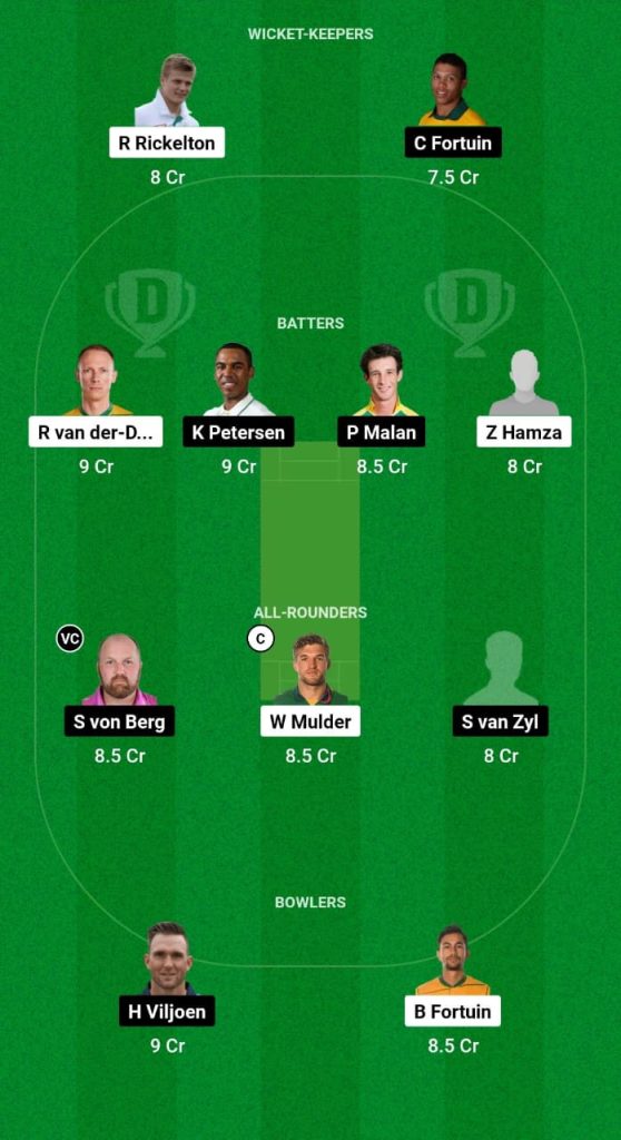 ROC vs LIO Dream11 Prediction Fantasy Cricket Tips Dream11 Team South African T20 Challenge 2024 