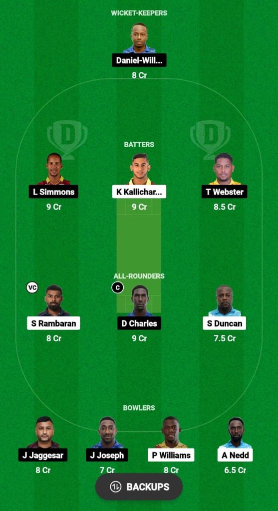 MIS vs SBS Dream11 Prediction Fantasy Cricket Tips Dream11 Team Dream11 Tobago T10 Blast