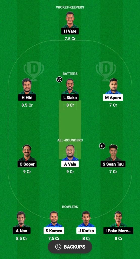 MAR vs CAS Dream11 Prediction Fantasy Cricket Tips Dream11 Team Isuzu Men's T20 Smash