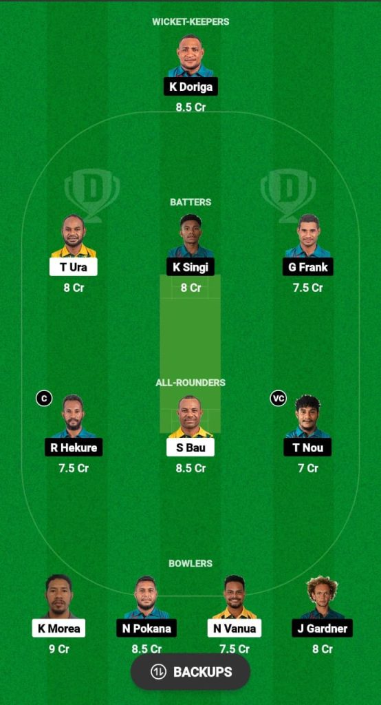 BLB vs MUD Dream11 Prediction Fantasy Cricket Tips Dream11 Team Isuzu Men's T20 Smash 