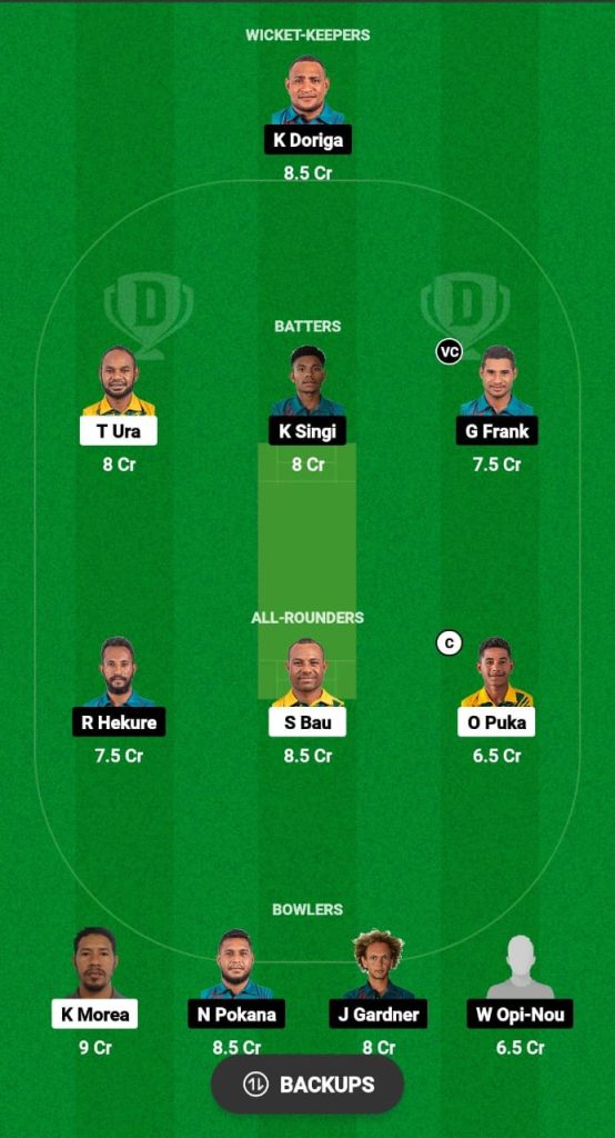 BLB vs MUD Dream11 Prediction Fantasy Cricket Tips Dream11 Team Isuzu Men's T20 Smash 