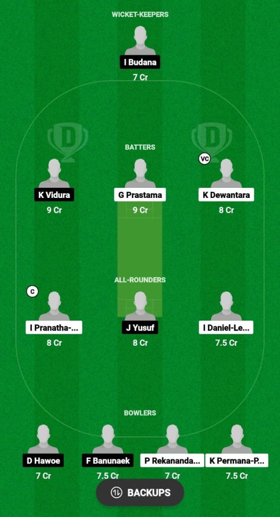 BCT vs BDC Dream11 Prediction Fantasy Cricket Tips Dream11 Team Bali T10 League 