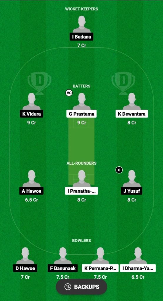 BCT vs BDC Dream11 Prediction Fantasy Cricket Tips Dream11 Team Bali T10 League 