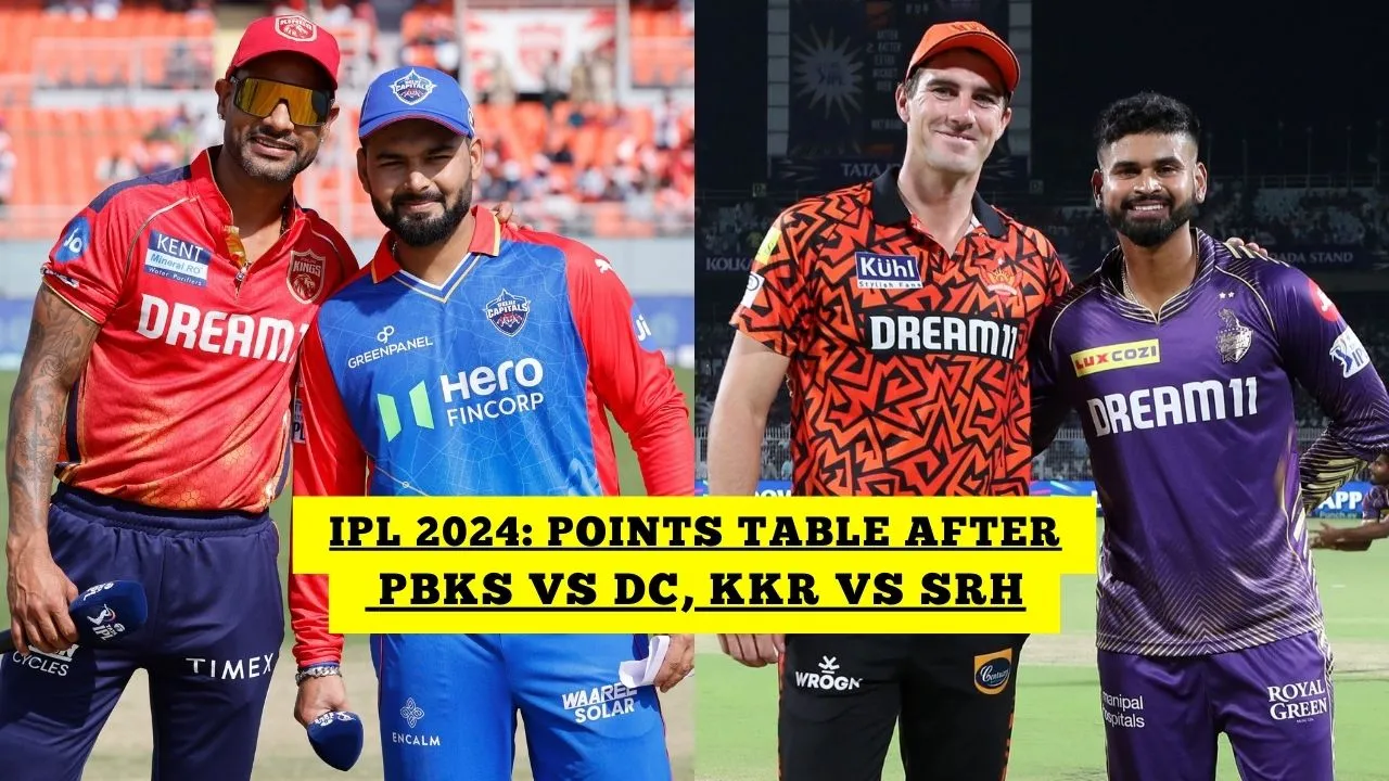 IPL Points Table 2024: Updated Standings, Most Runs, Most Wickets After PBKS vs DC Match 2 & KKR vs SRH Match 3