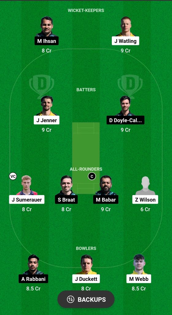 OV vs PIC Dream11 Prediction Fantasy Cricket Tips Dream11 Team European T10 Cricket Championship 