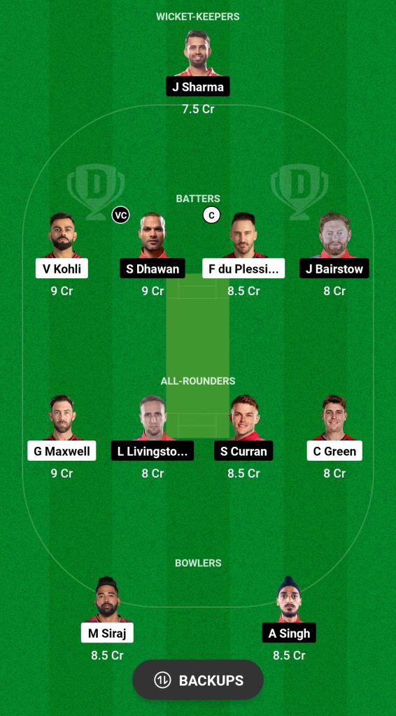 RCB vs PBKS Dream11 Prediction Fantasy Cricket Tips Dream11 Team IPL 2024 