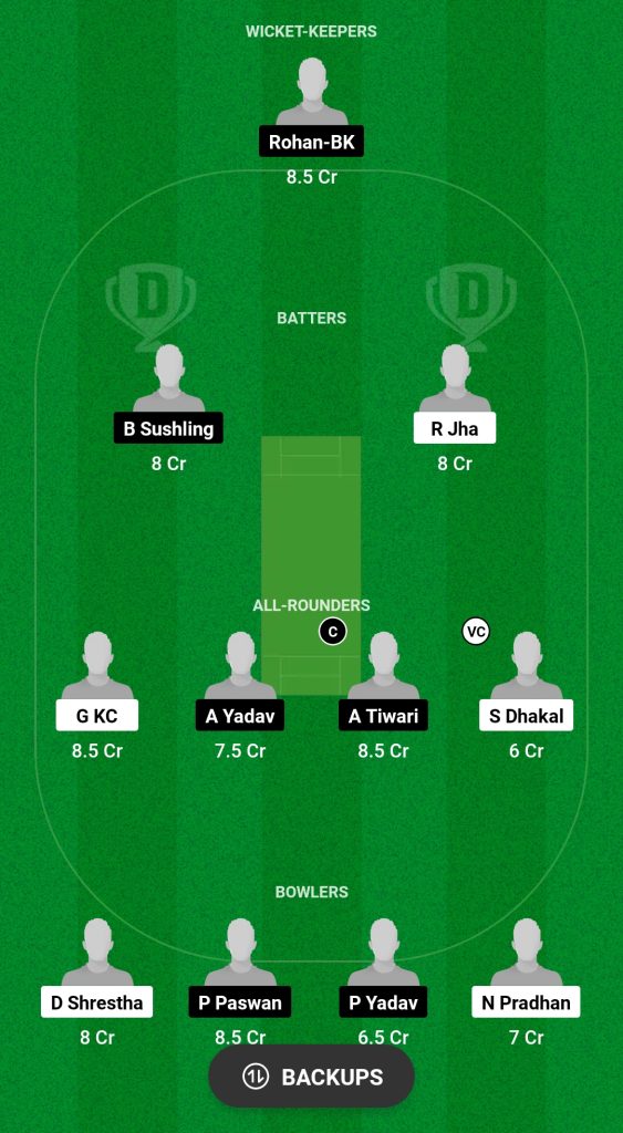 BMX vs MP Dream11 Prediction Fantasy Cricket Tips Dream11 Team Indo-Nepal T20 Championship 2024 