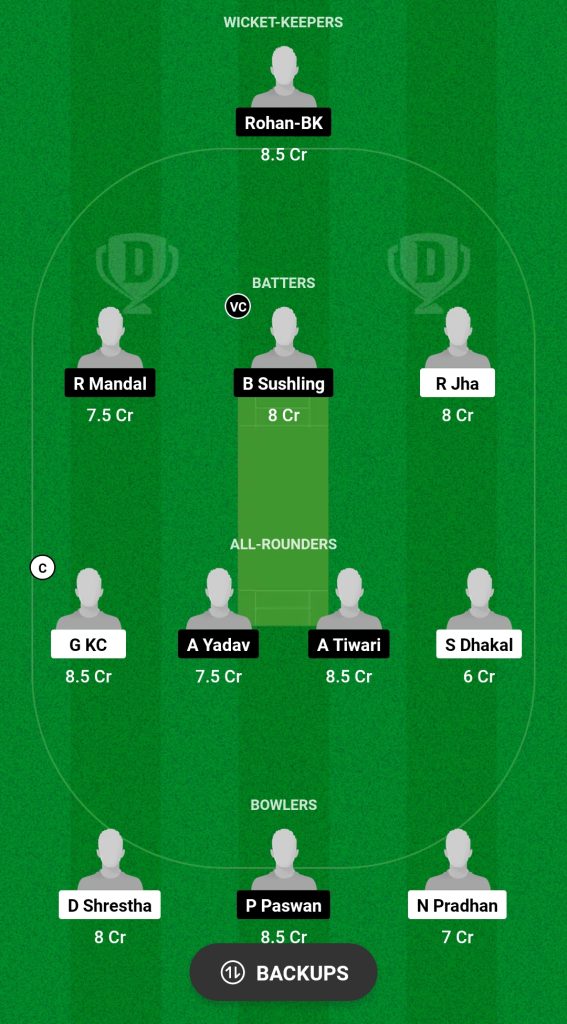 BMX vs MP Dream11 Prediction Fantasy Cricket Tips Dream11 Team Indo-Nepal T20 Championship 2024 