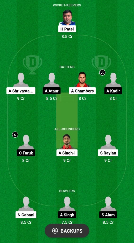 LSG vs TTP Dream11 Prediction Fantasy Cricket Tips Dream11 Team ECS Portugal T10 2024 