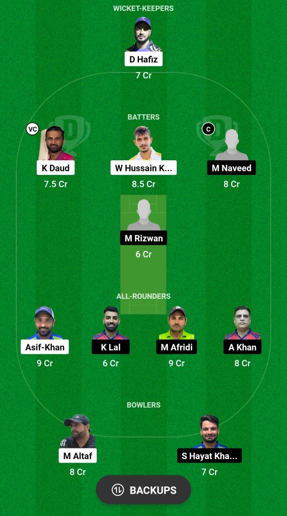 DT vs AZ Dream11 Prediction Fantasy Cricket Tips Dream11 Team ICC Academy Ramadan I10 2024 