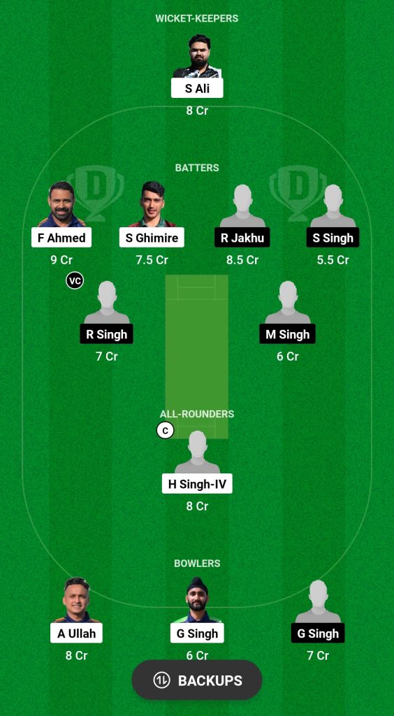 GOR vs CK Dream11 Prediction Fantasy Cricket Tips Dream11 Team ECS Portugal T10 2024 