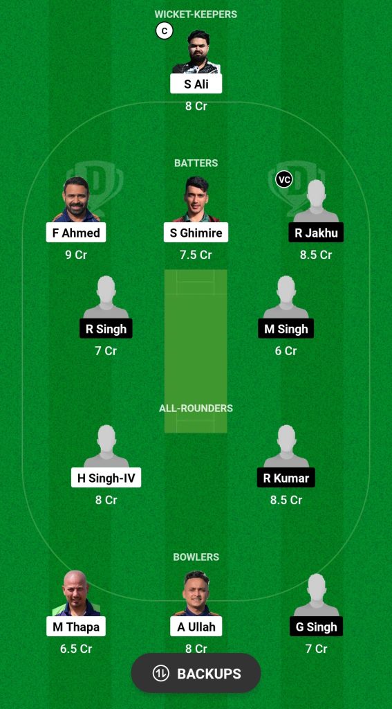 GOR vs CK Dream11 Prediction Fantasy Cricket Tips Dream11 Team ECS Portugal T10 2024 