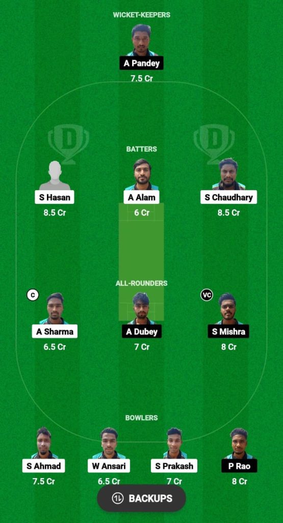 KNC vs TWC Dream11 Prediction Fantasy Cricket Tips Dream11 Team East UP T20 Club Championship 2024 