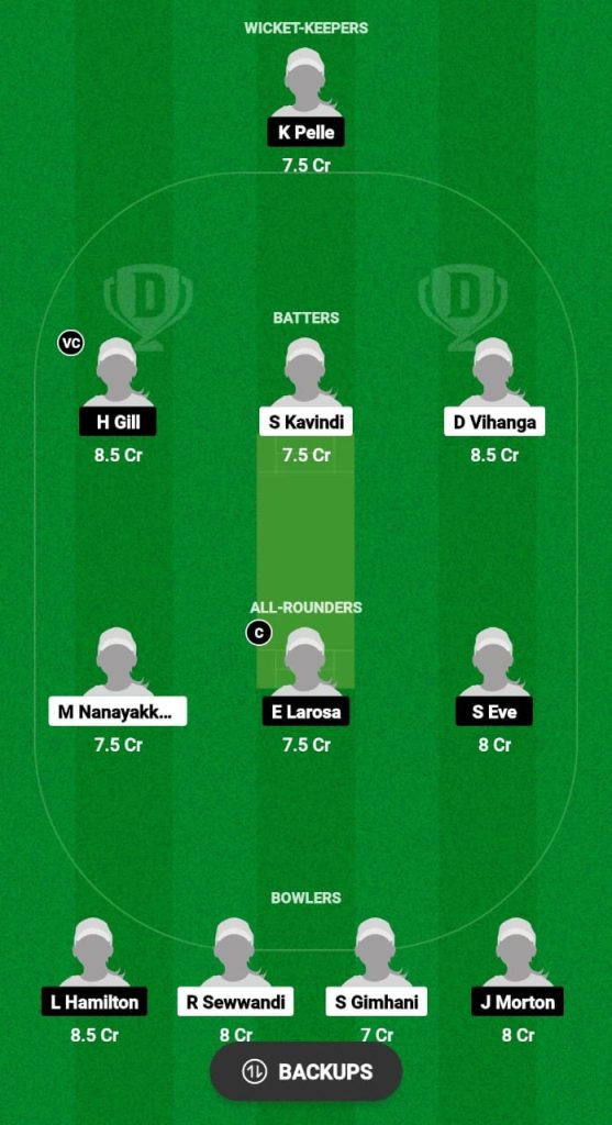 SL-WU19 vs AU-WU19 Dream11 Prediction Fantasy Cricket Tips Dream11 Team Women Under-19 T20I Tri Series 