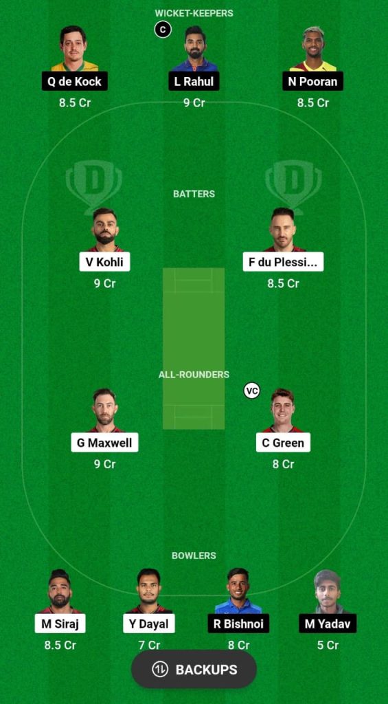 RCB vs LSG Dream11 Prediction Fantasy Cricket Tips Dream11 Team IPL 2024 