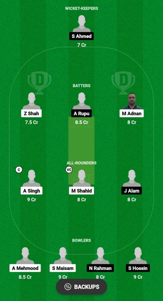 MAL vs FRD Dream11 Prediction Fantasy Cricket Tips Dream11 Team ECS Portugal T10 2024 