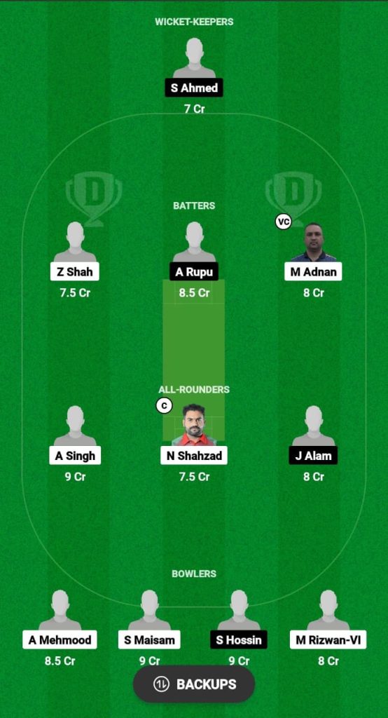 MAL vs FRD Dream11 Prediction Fantasy Cricket Tips Dream11 Team ECS Portugal T10 2024 