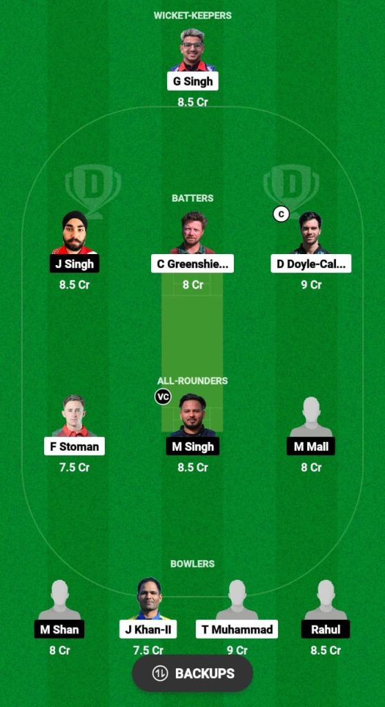 OEI vs FIG Dream11 Prediction Fantasy Cricket Tips Dream11 Team ECS Portugal T10 2024 