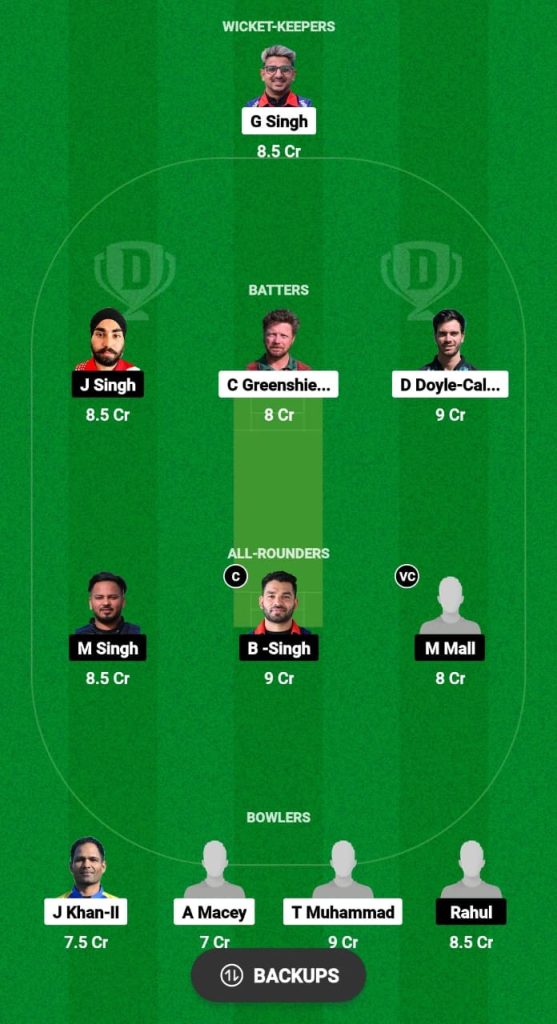 OEI vs FIG Dream11 Prediction Fantasy Cricket Tips Dream11 Team ECS Portugal T10 2024 