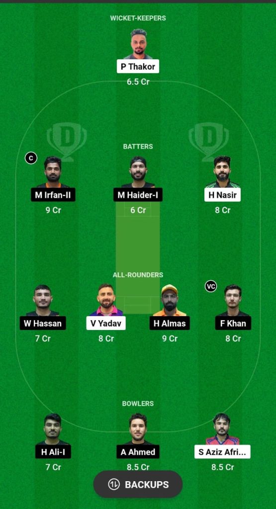 LR vs SVD Dream11 Prediction Fantasy Cricket Tips Dream11 Team ICC Academy Ramadan I10 