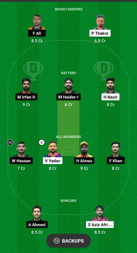 LR vs SVD Dream11 Prediction Fantasy Cricket Tips Dream11 Team ICC Academy Ramadan I10 