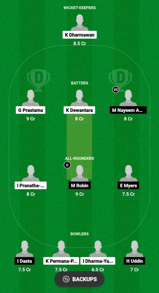 BCT vs ATC Dream11 Prediction Fantasy Cricket Tips Dream11 Team Bali T10 League 